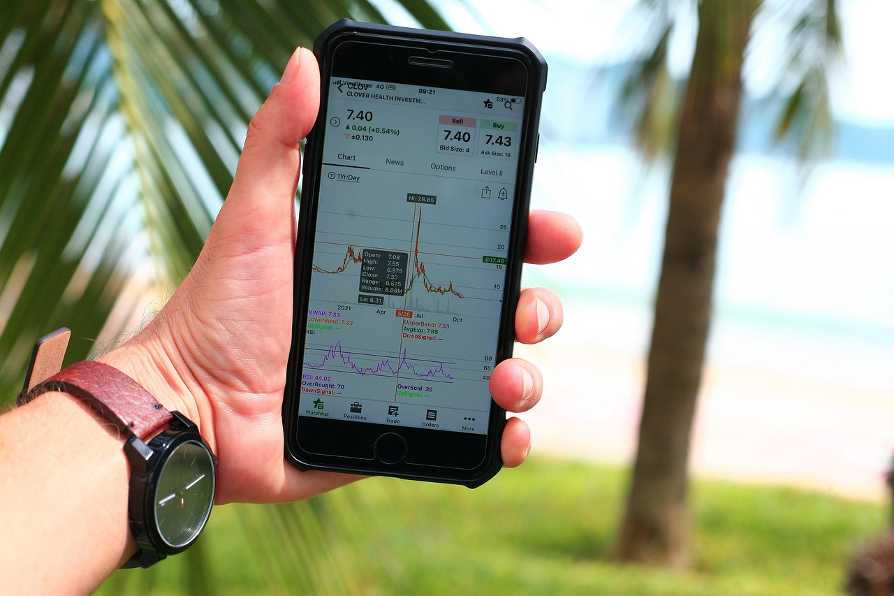 volatility awareness